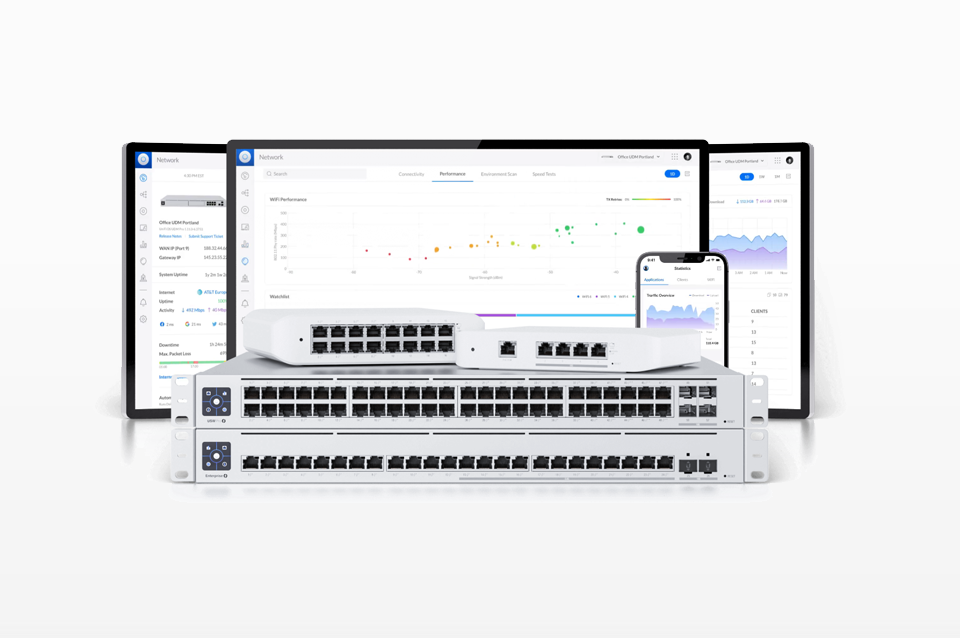 What is Ubiquiti Networks UniFi? – Router Switch Blog